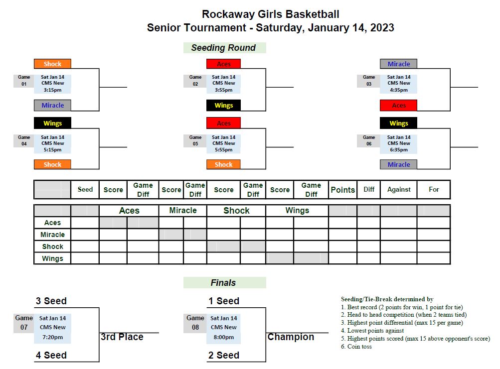 Senior Tournament Bracket &amp; Schedule