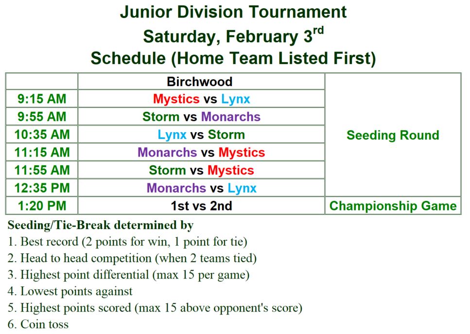 Junior Tournament Schedule