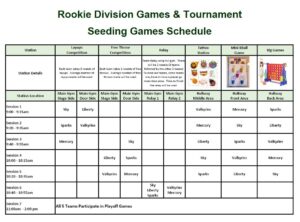 Rookie Games &amp; Tournament Schedule