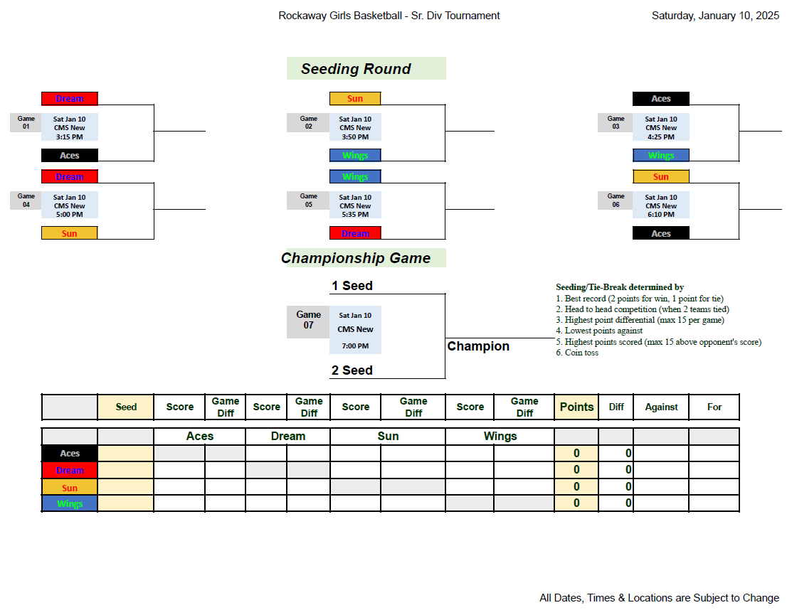 2026 Sr. Tournament Source